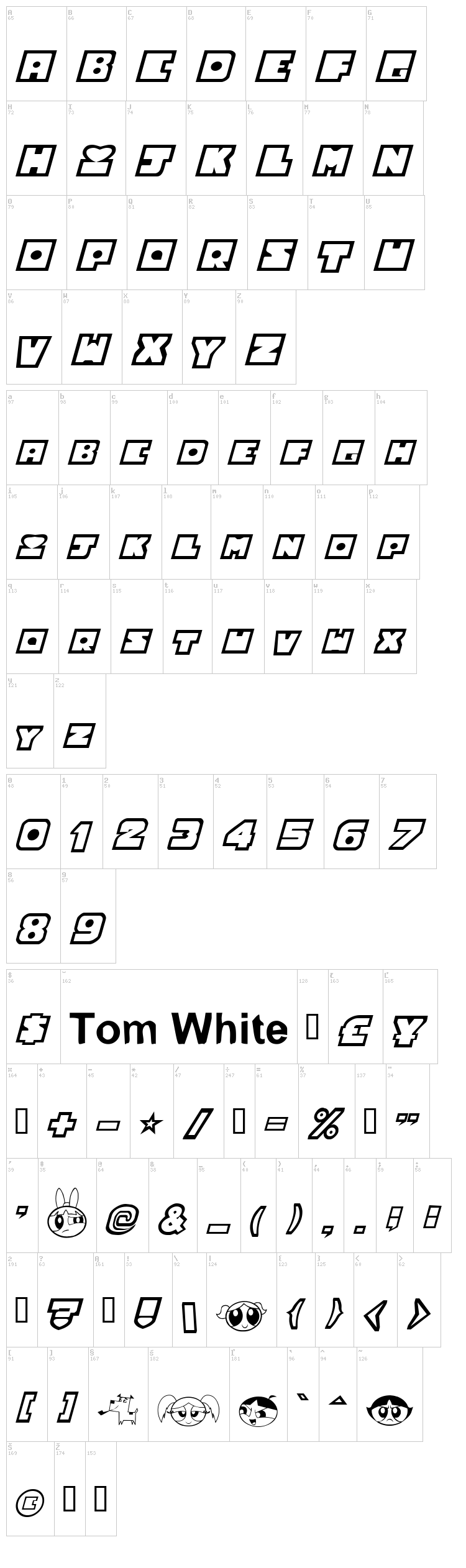 Powerpuff Girls font map